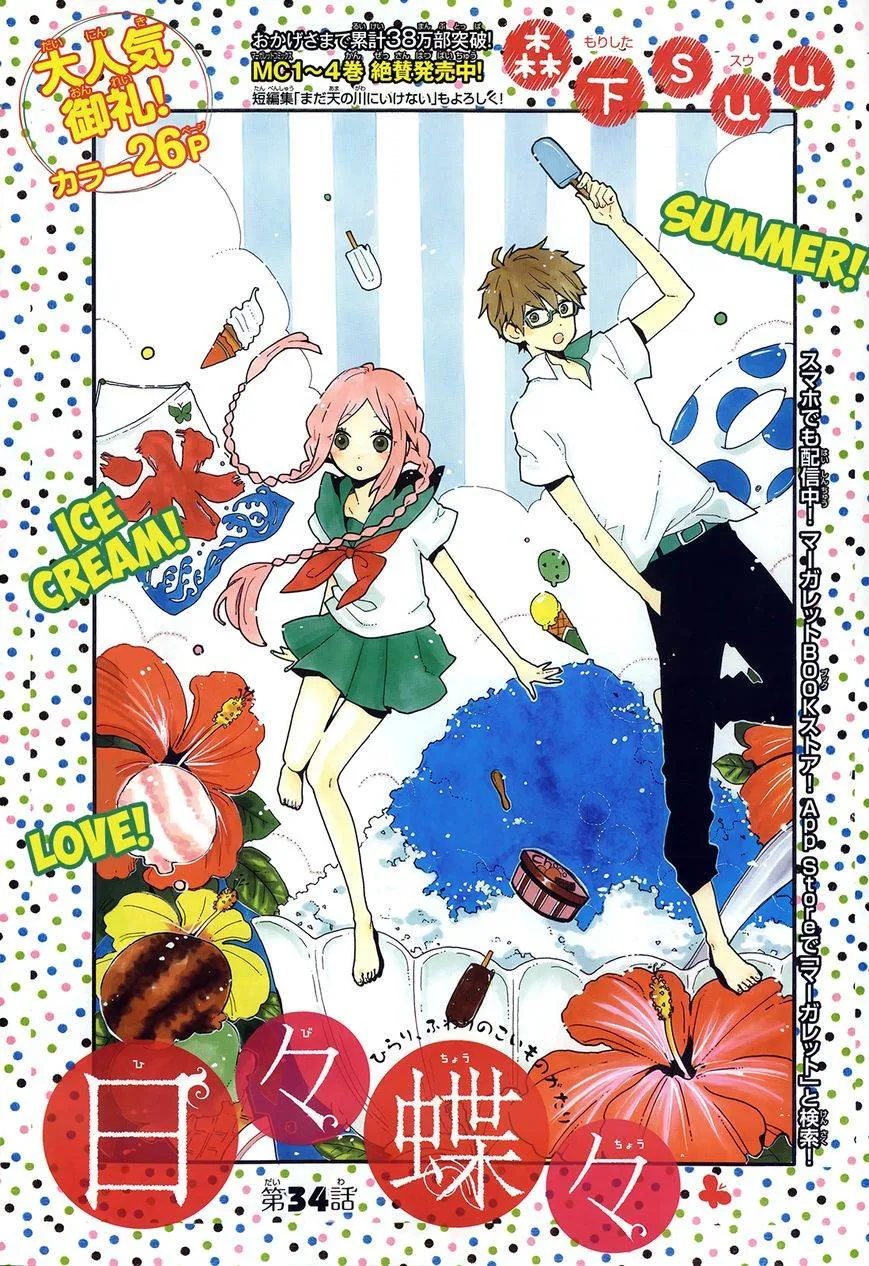 Hibi Chouchou - หน้า 2