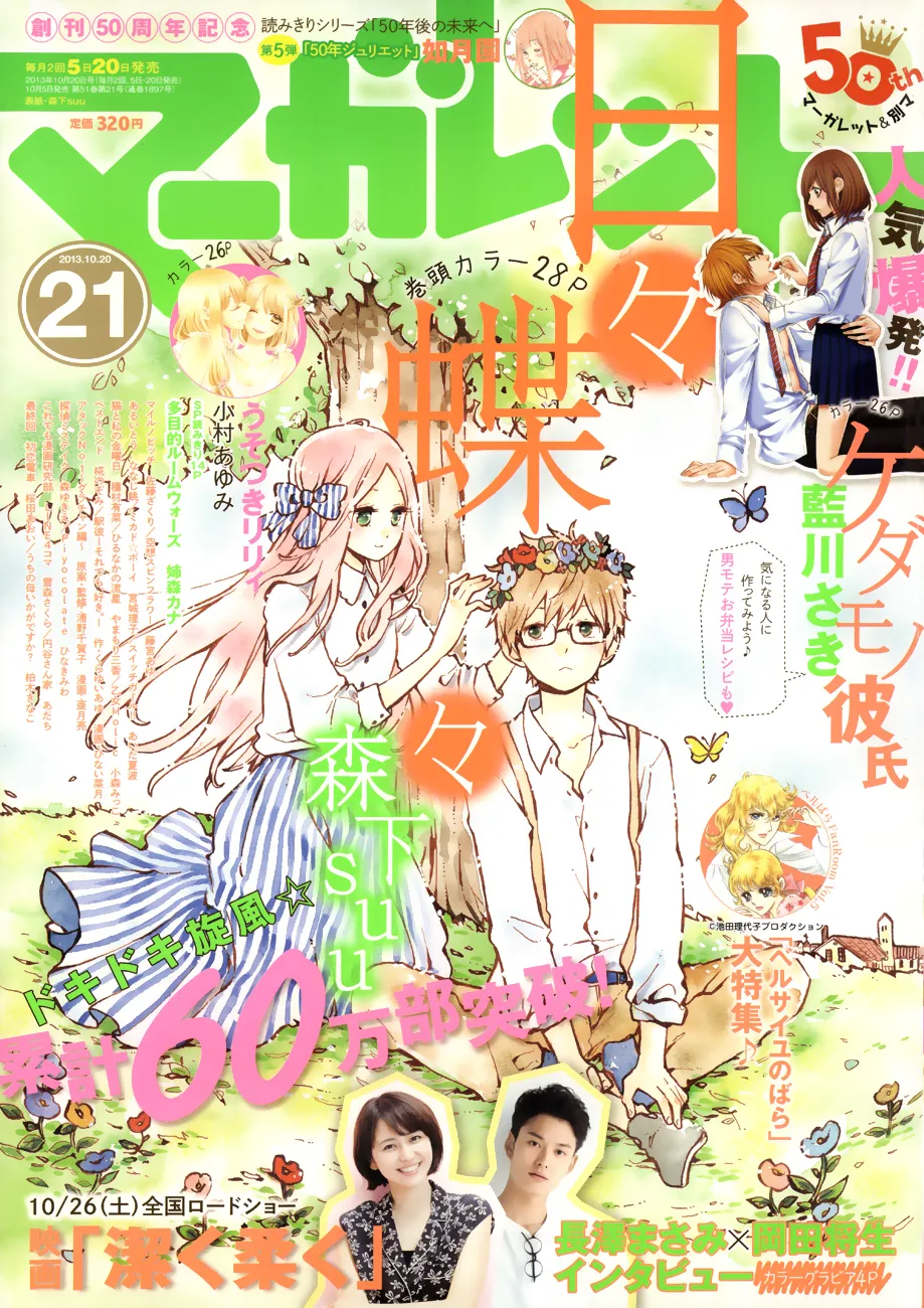 Hibi Chouchou - หน้า 2