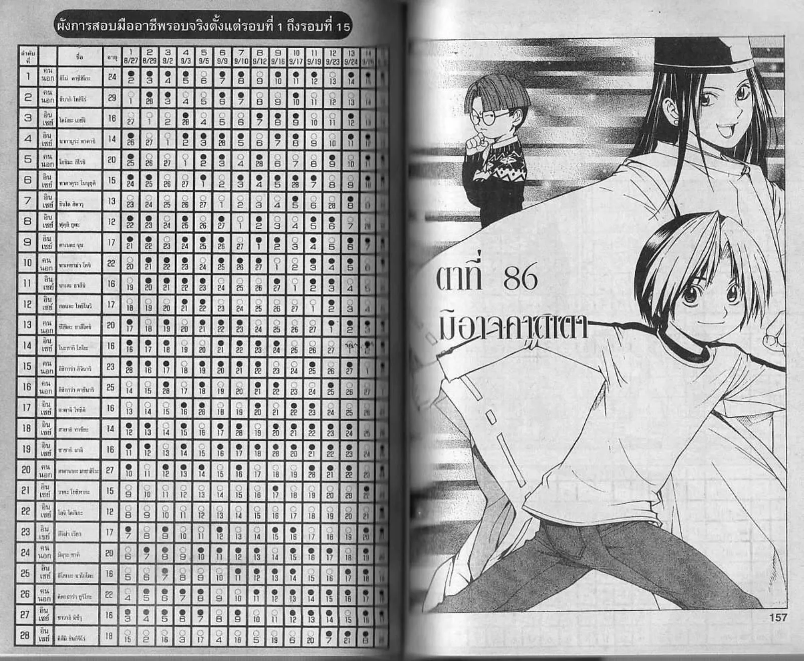 Hikaru no Go - หน้า 76