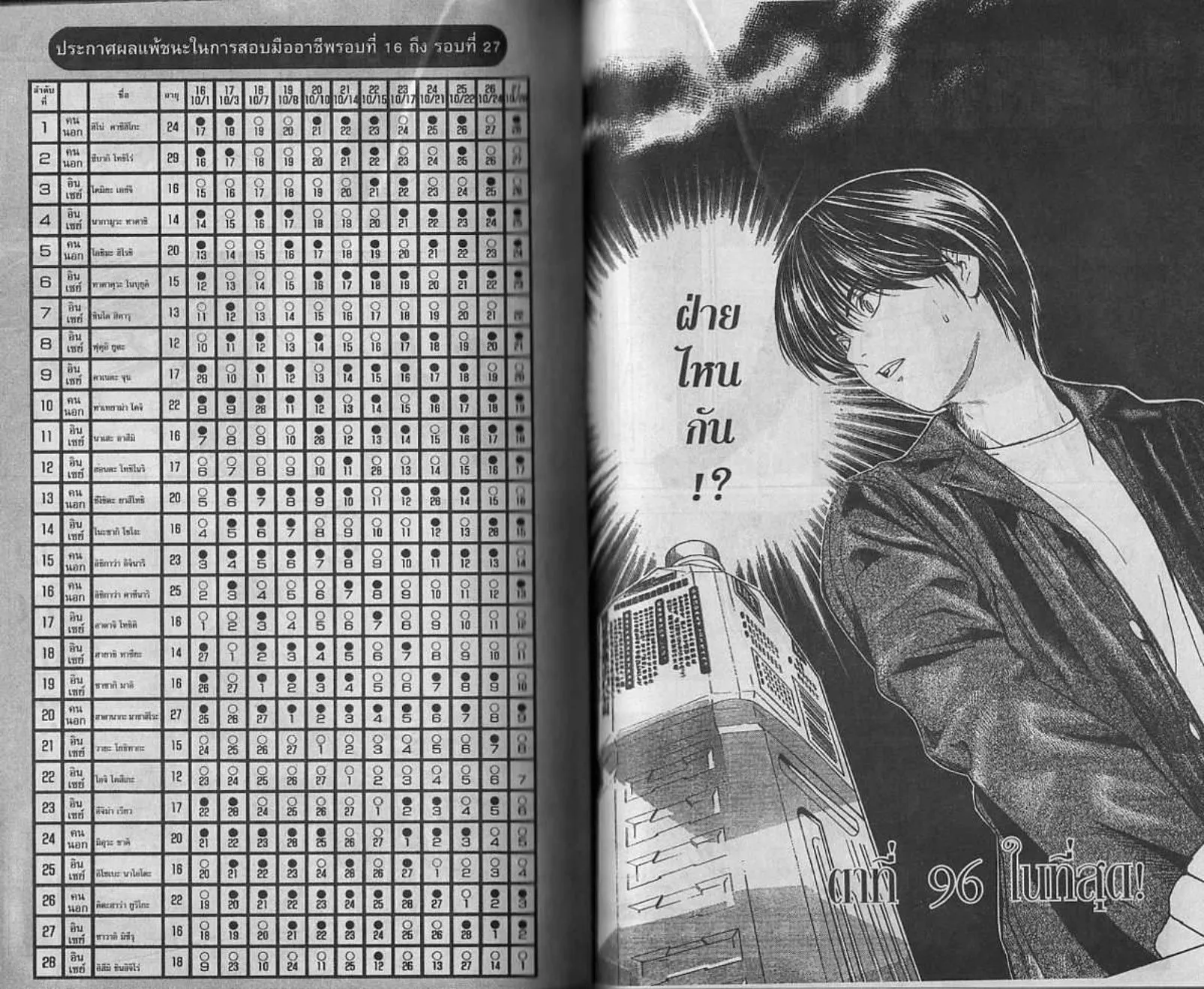 Hikaru no Go - หน้า 86