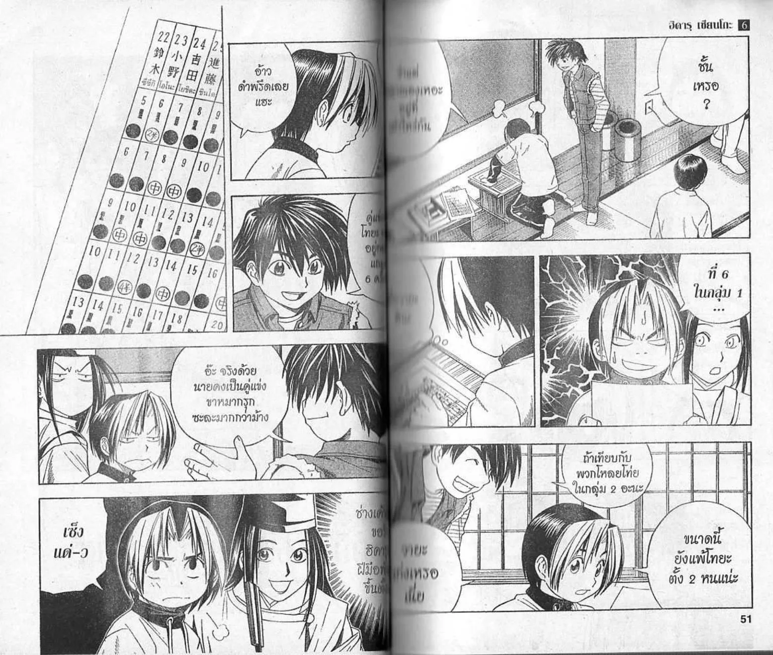 Hikaru no Go - หน้า 23