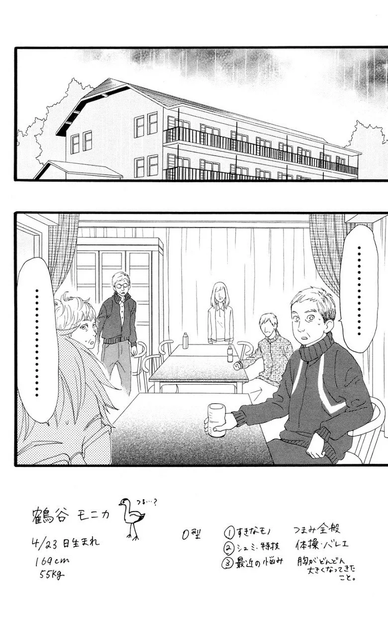 Hirunaka no Ryuusei - หน้า 1