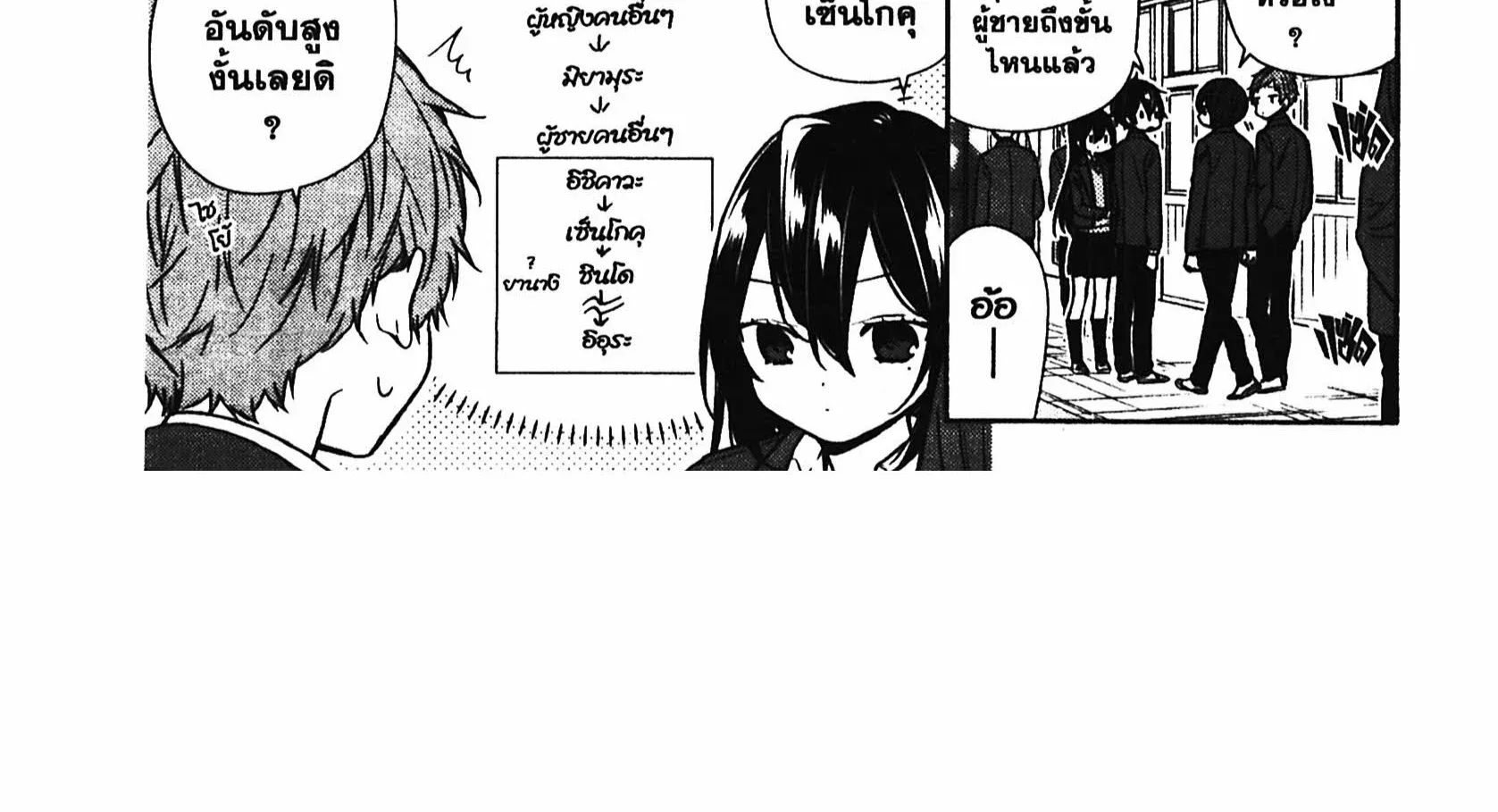 Horimiya โฮริมิยะ สาวมั่นกับนายมืดมน - หน้า 5