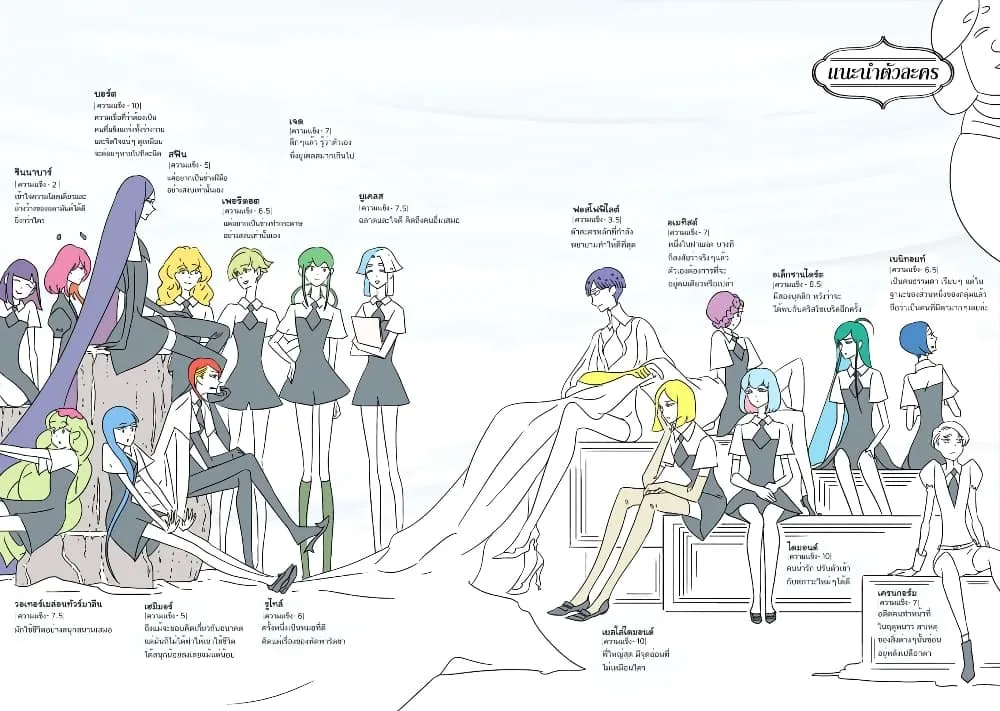 Houseki no Kuni - หน้า 3