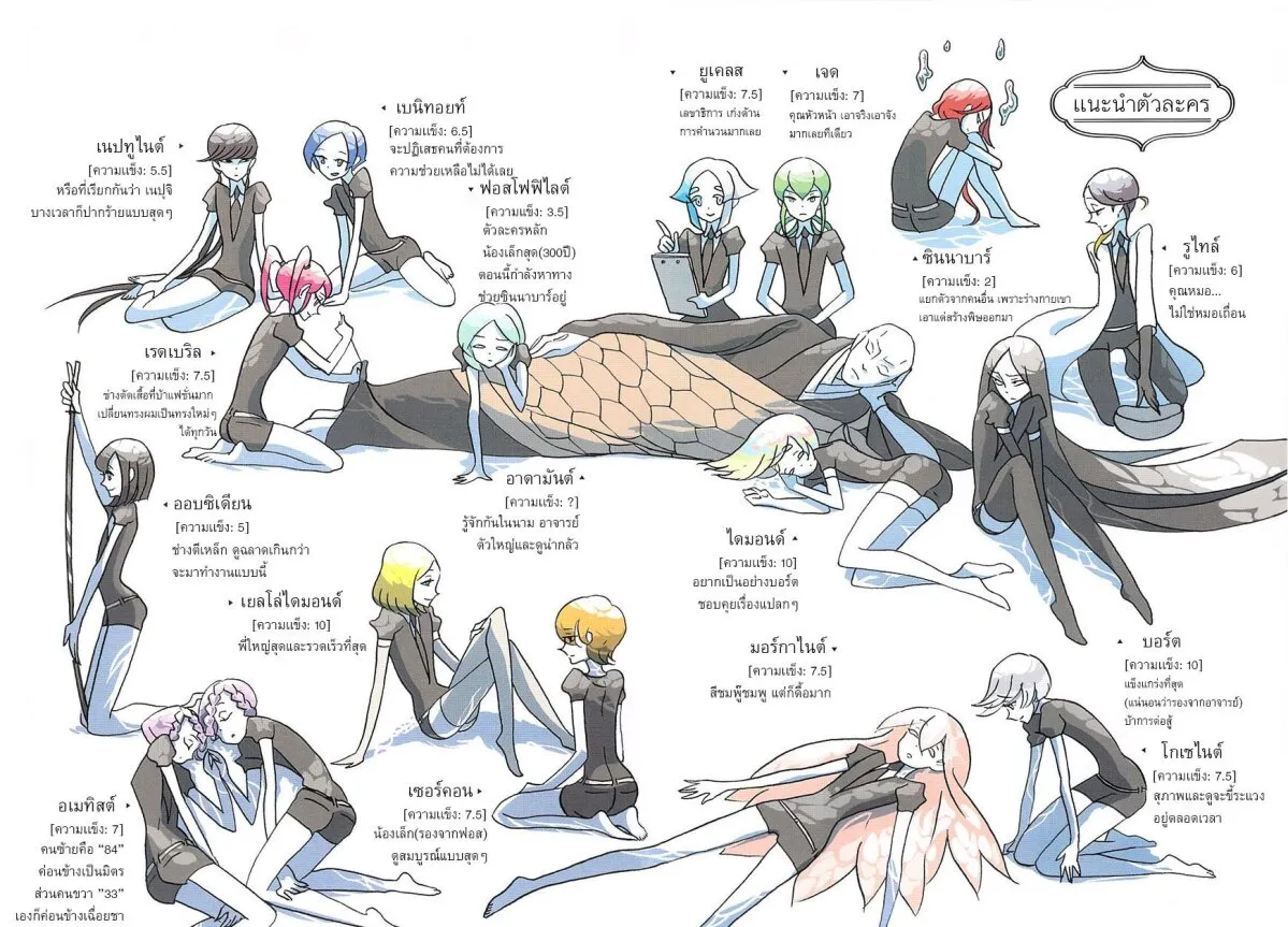 Houseki no Kuni - หน้า 3