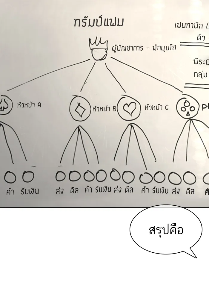 How to Fight - หน้า 44