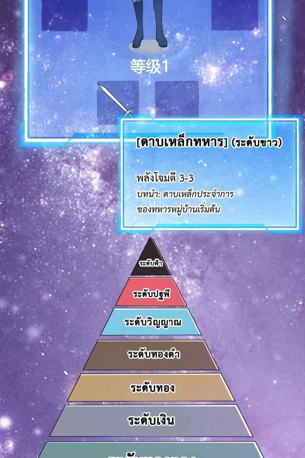 I am the Server’s Adversary – ผมคือศัตรูตัวร้ายของเซิร์ฟเวอร์ - หน้า 70