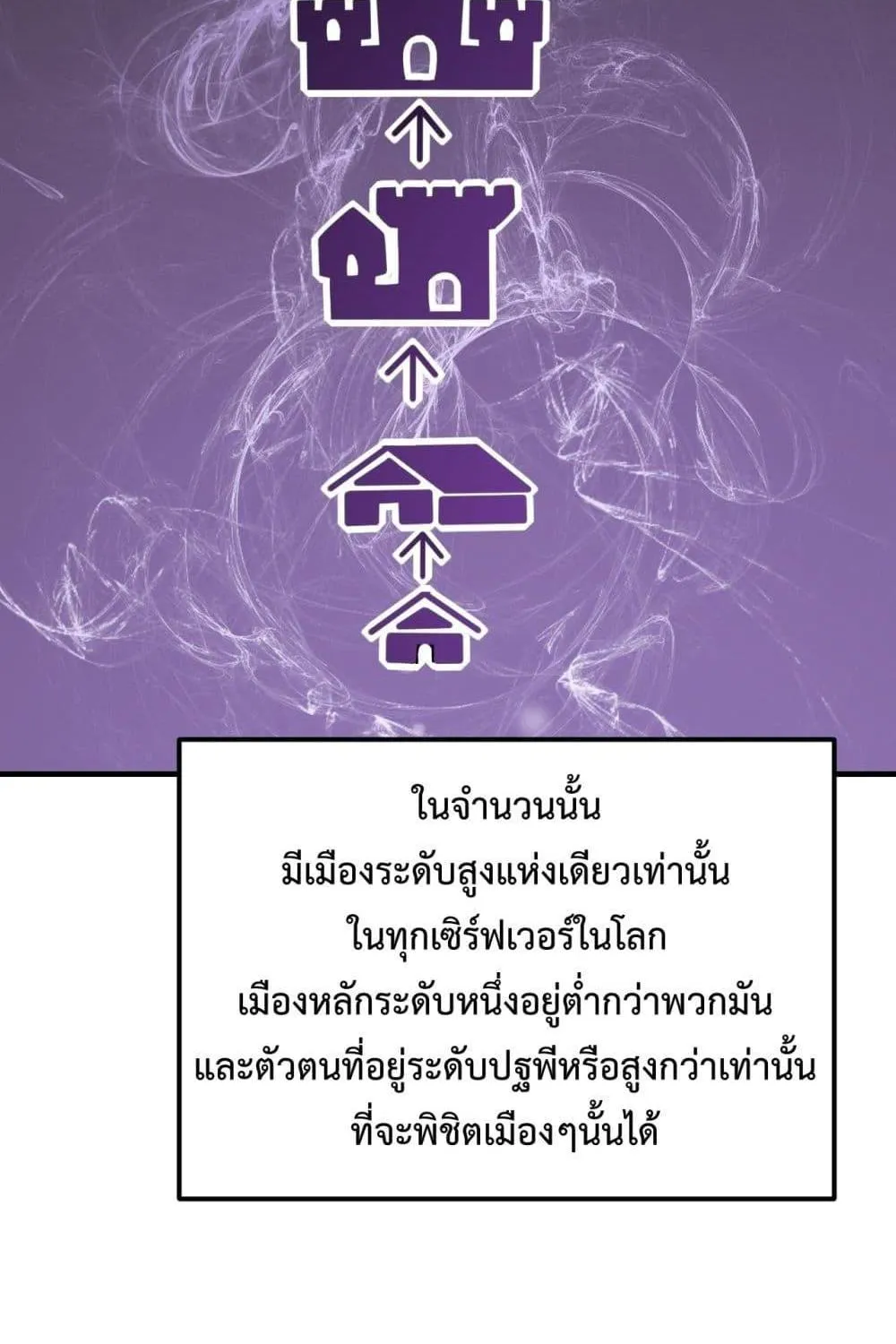 I am the Server’s Adversary – ผมคือศัตรูตัวร้ายของเซิร์ฟเวอร์ - หน้า 38