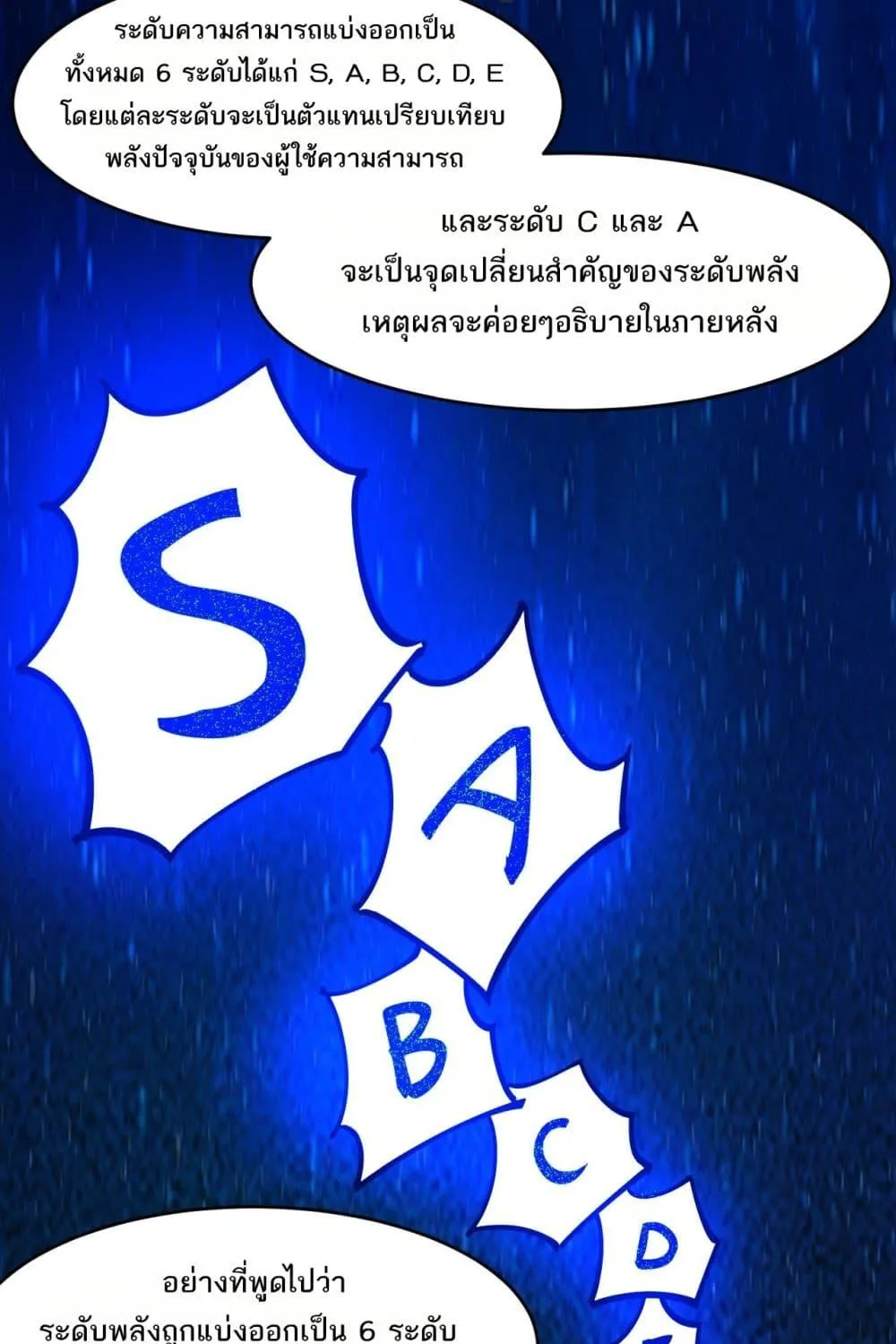 I can see the restricted area rules – ฉันคือผู้เห็นความจริงของแดนต้องห้าม - หน้า 47