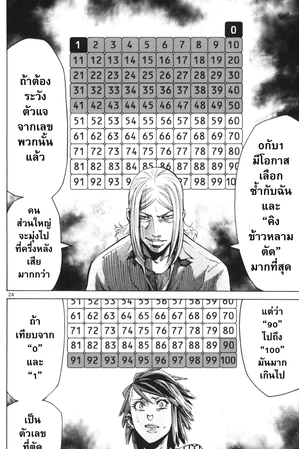 Imawa no Kuni no Alice (Alice In Borderland) - หน้า 46