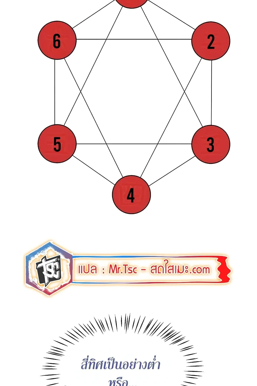 Infinite Level Up In Murim - หน้า 40