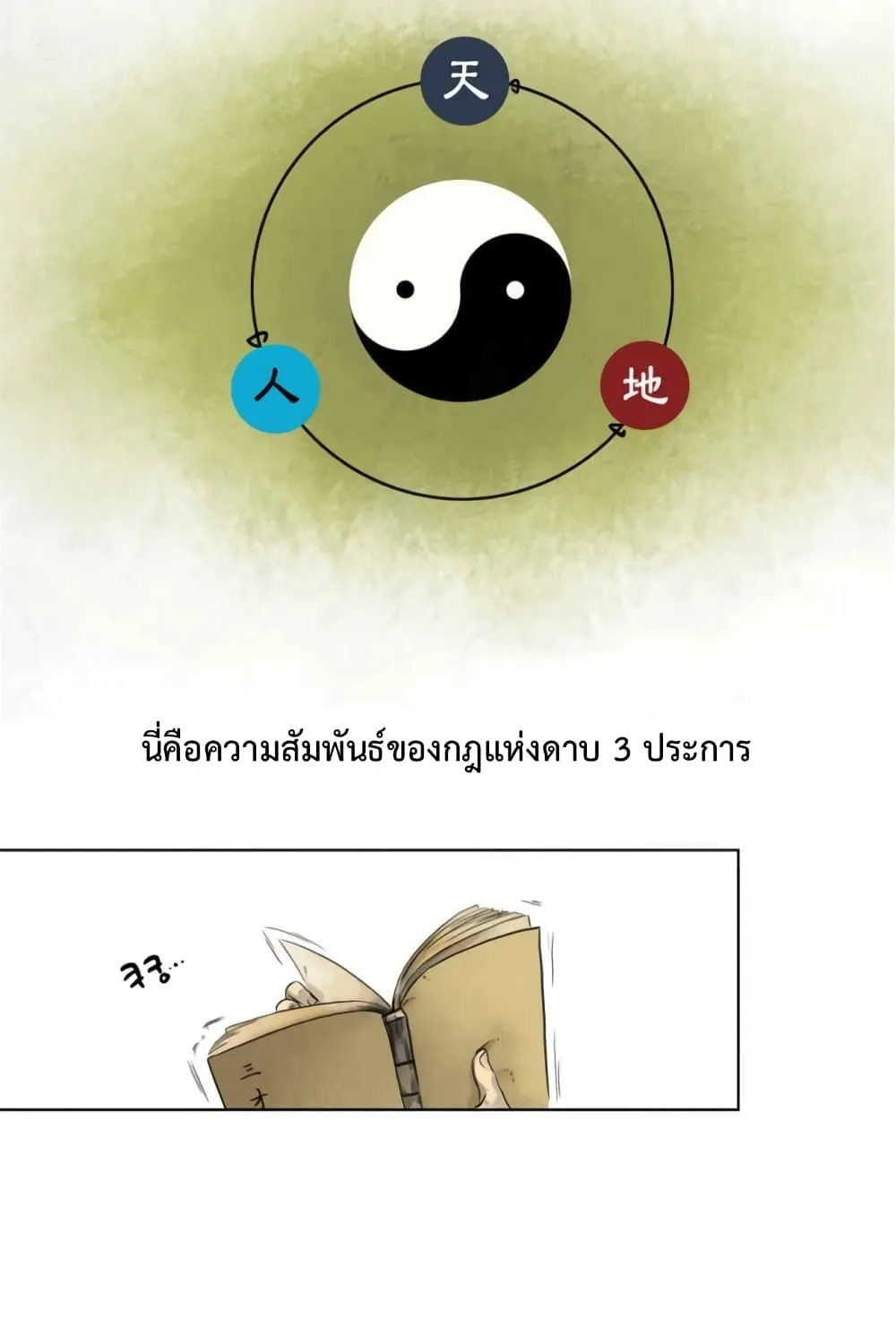 Infinite Level Up In Murim - หน้า 4