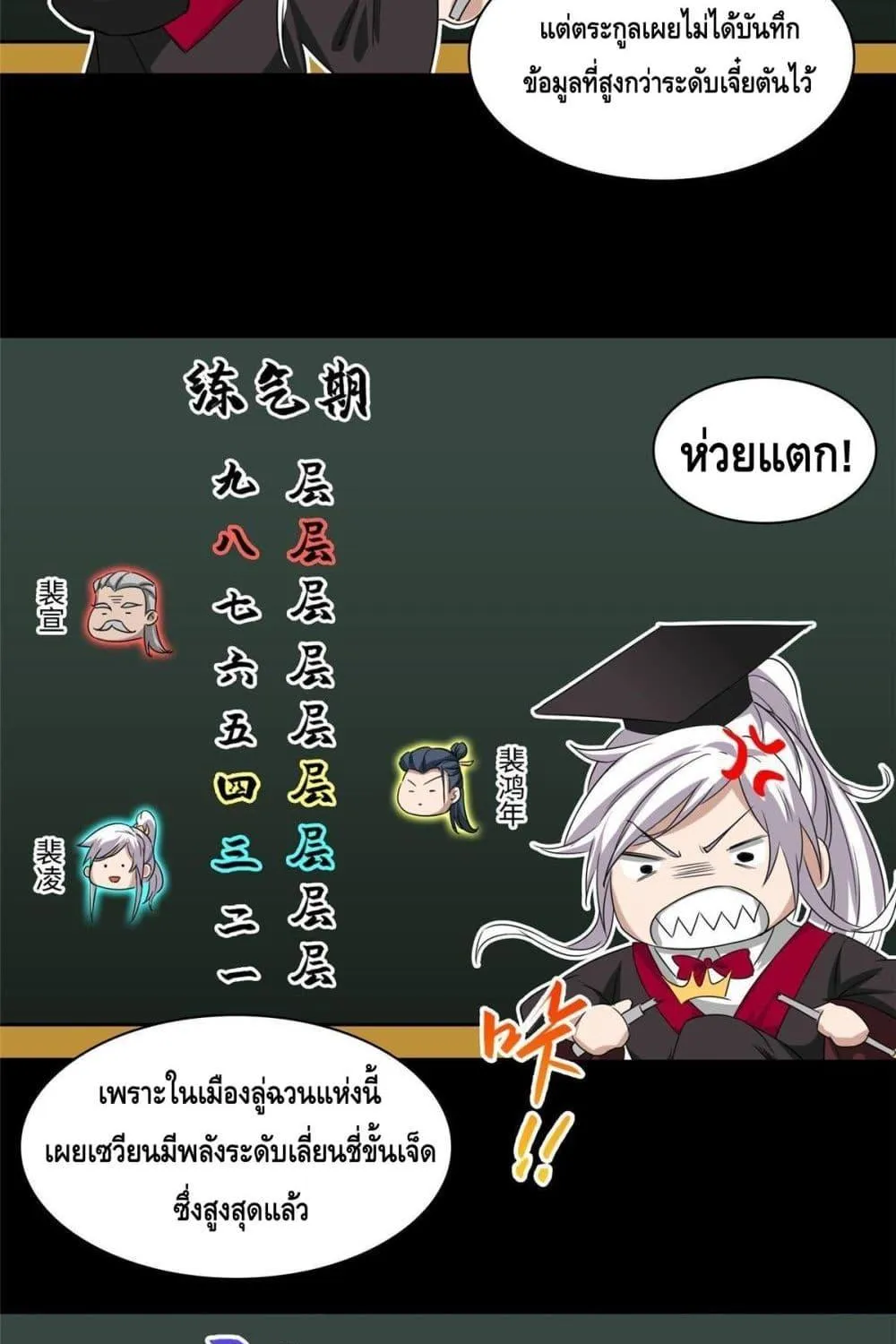 Intelligent Comprehension System - หน้า 19