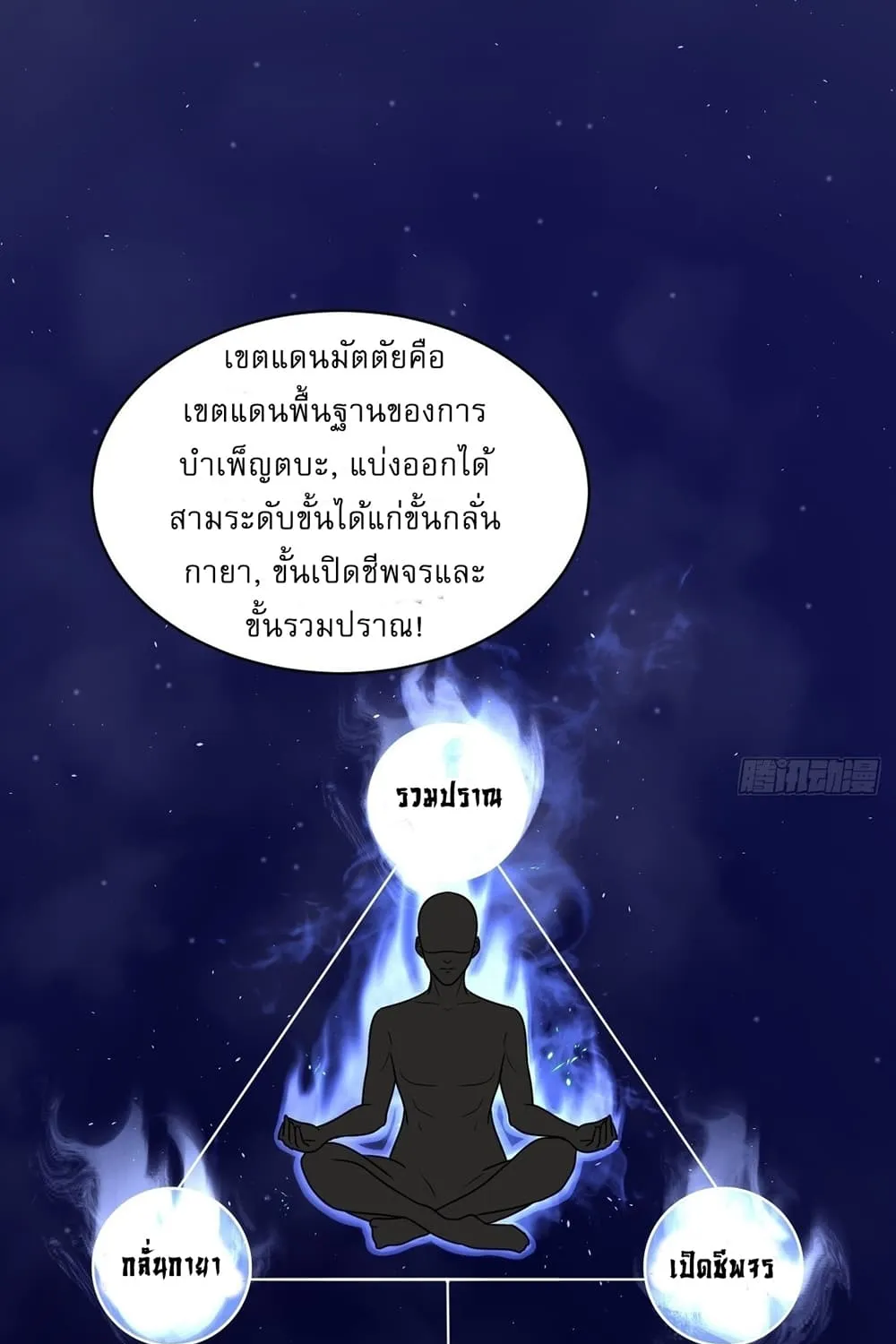 Invincible After a Hundred Years of Seclusion - หน้า 13