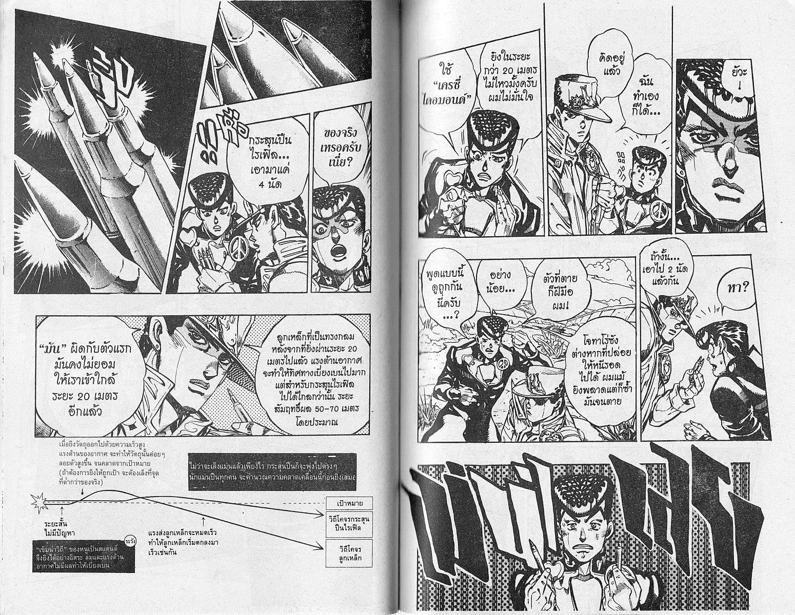 JoJo’s Bizarre Adventure - หน้า 62