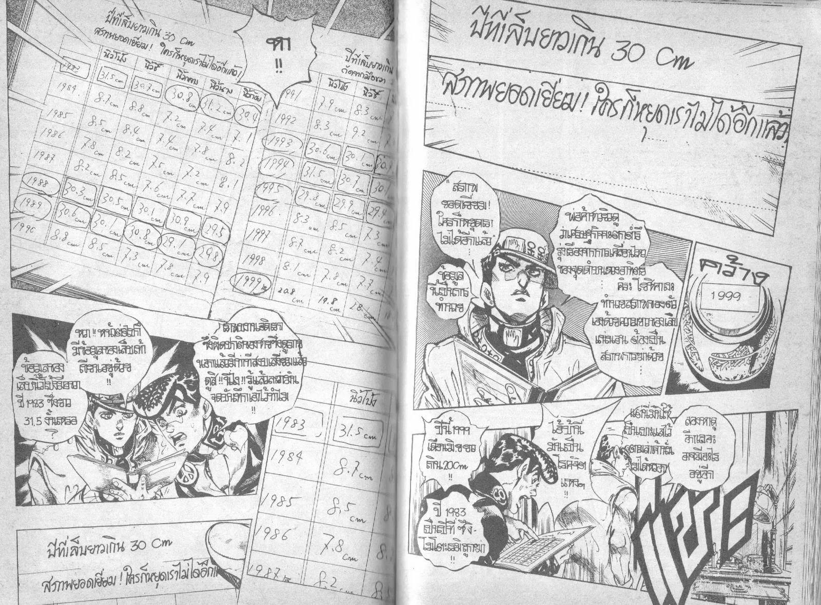 JoJo’s Bizarre Adventure - หน้า 59