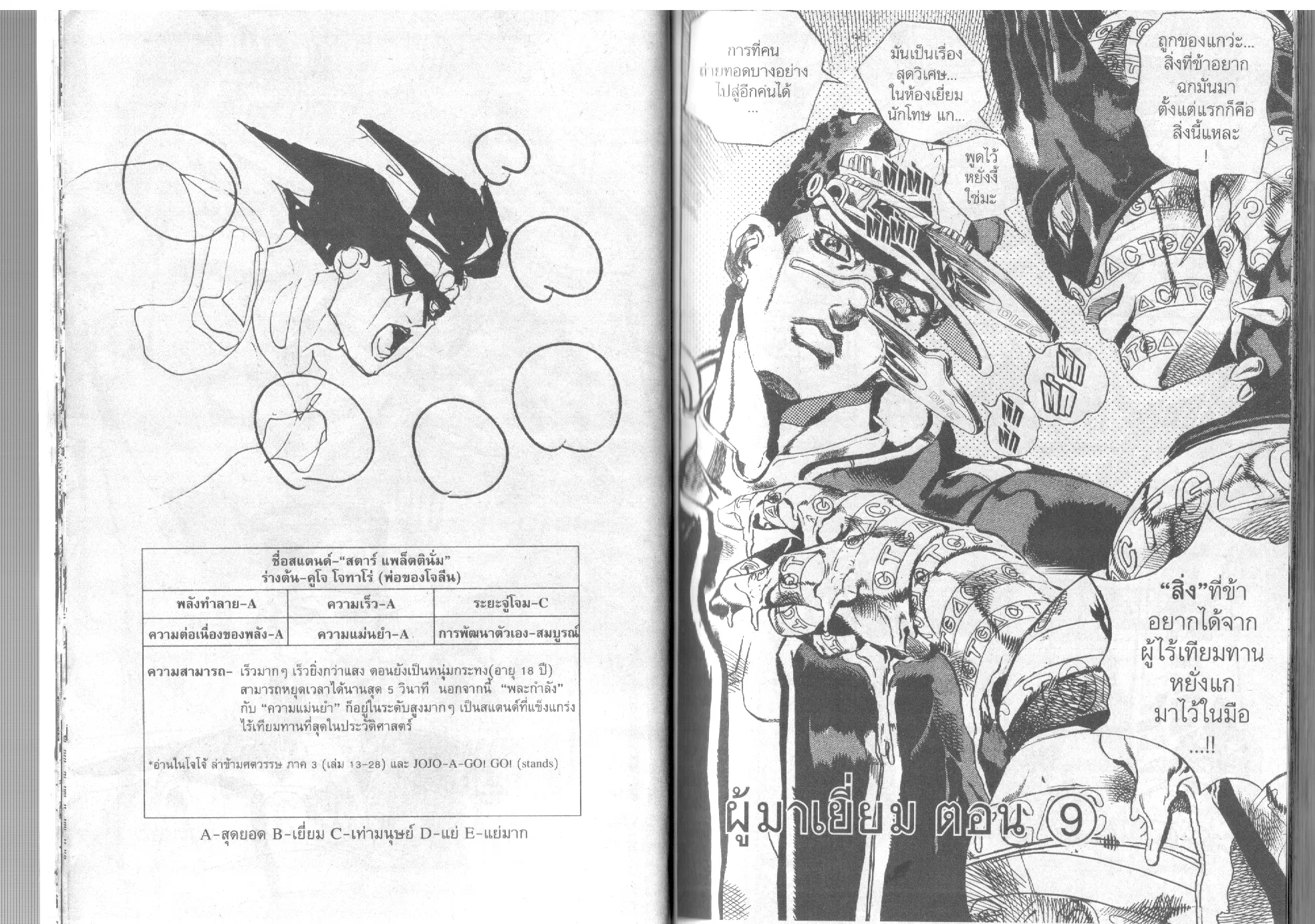 JoJo’s Bizarre Adventure - หน้า 12