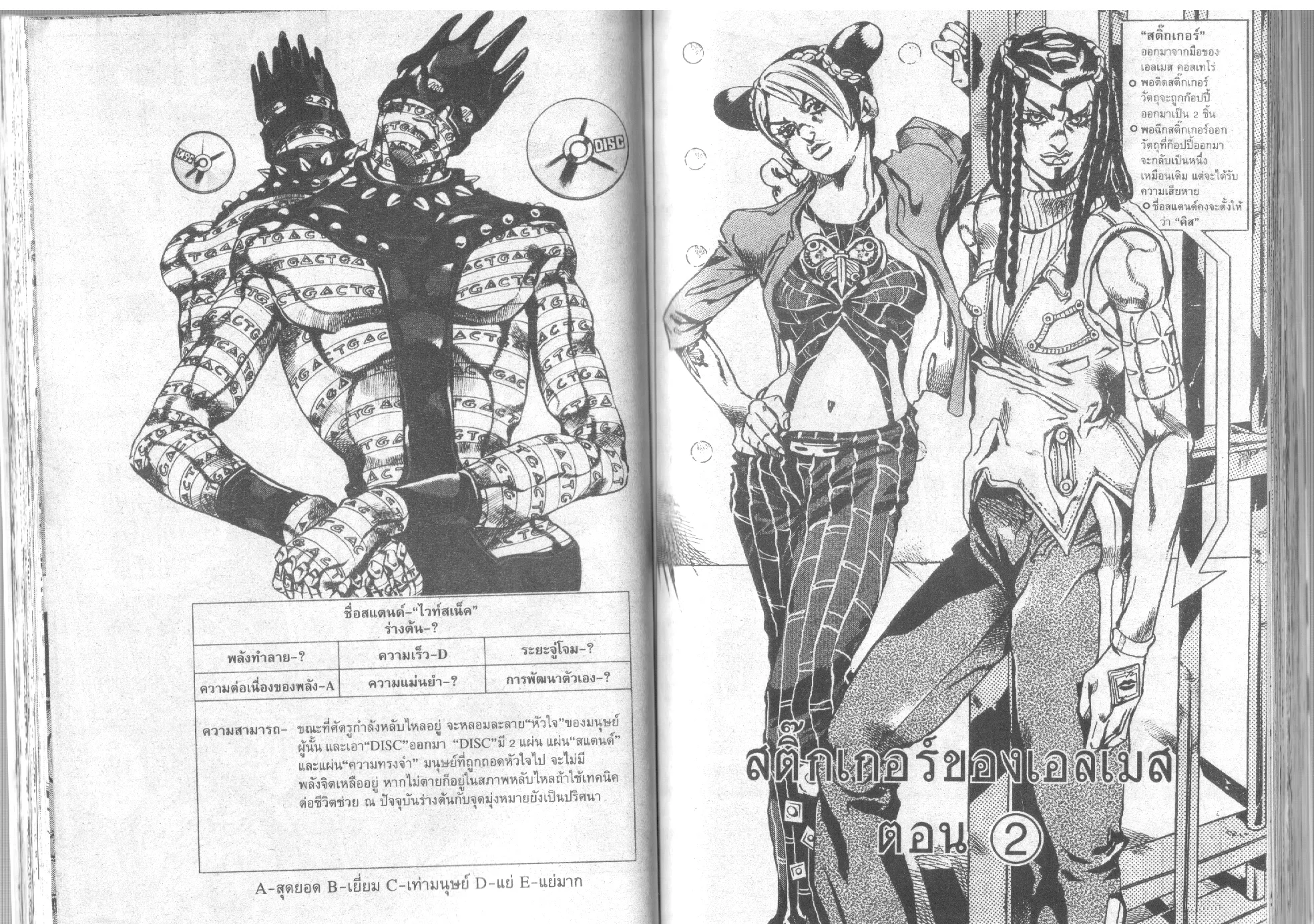 JoJo’s Bizarre Adventure - หน้า 42