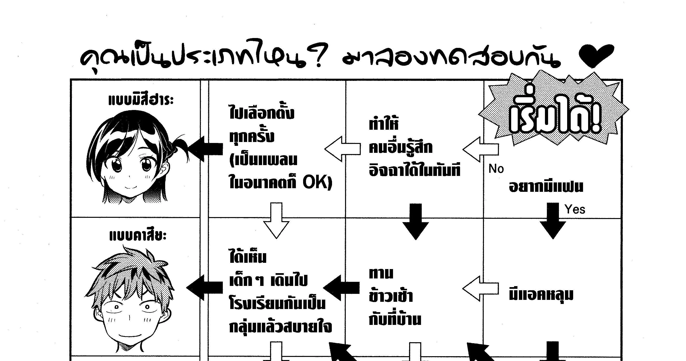 ChaiManga  Comic online