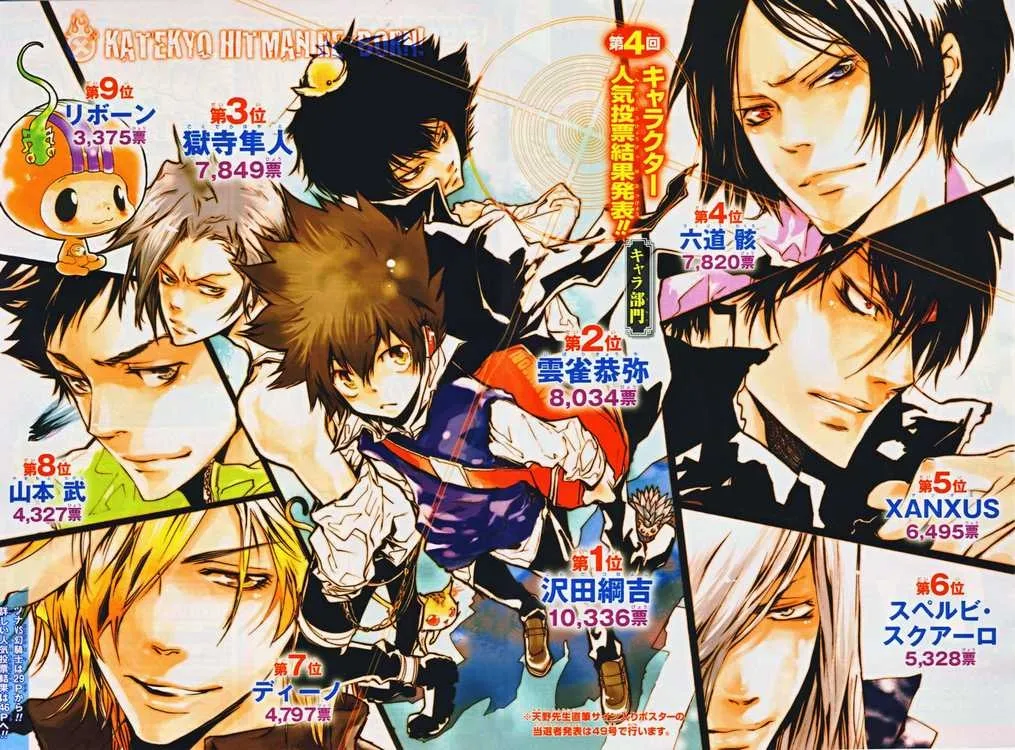 Katekyo Hitman Reborn! - หน้า 1