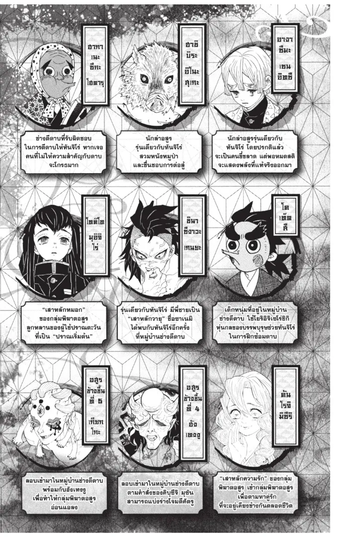 Kimetsu no Yaiba - หน้า 2