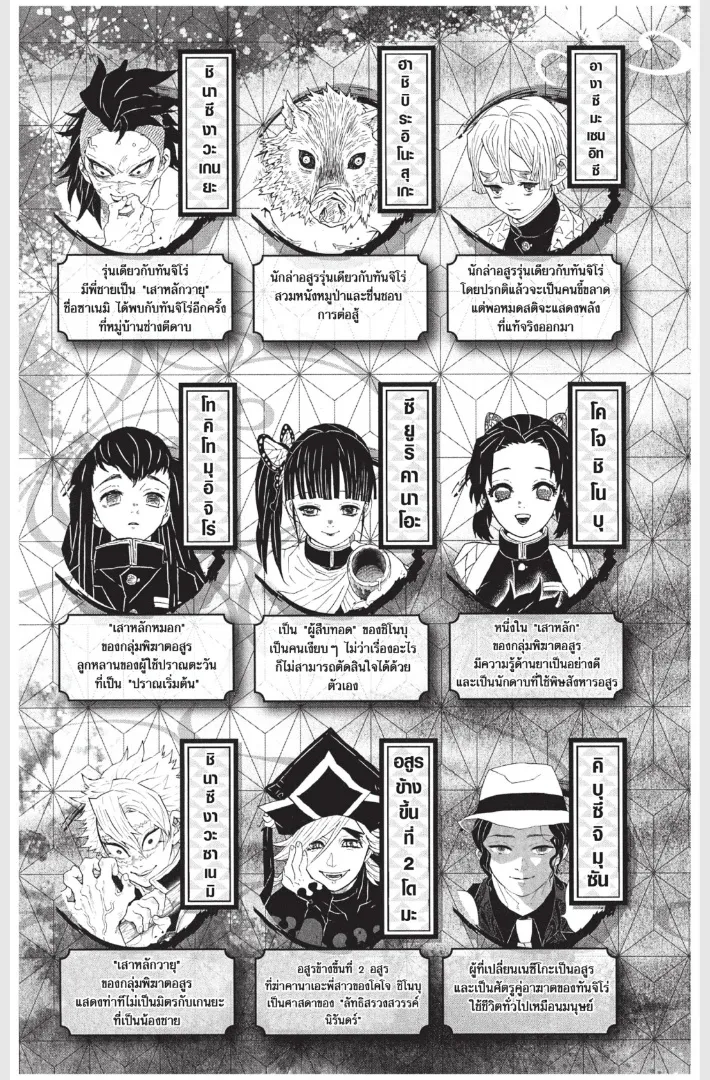 Kimetsu no Yaiba - หน้า 2