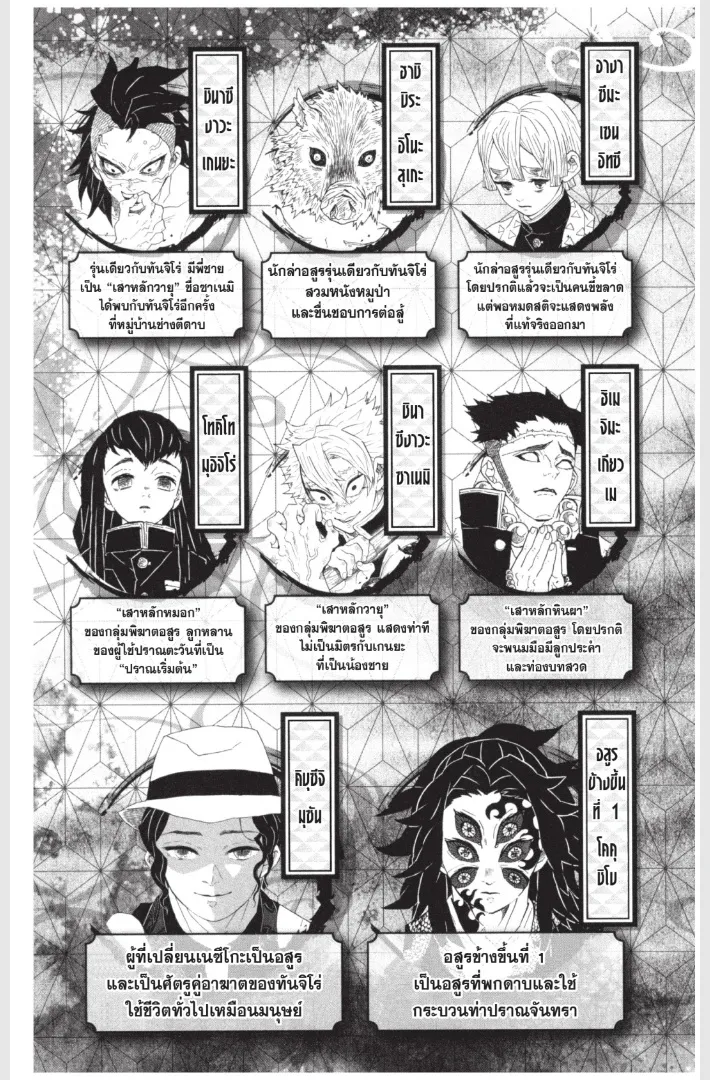 Kimetsu no Yaiba - หน้า 1