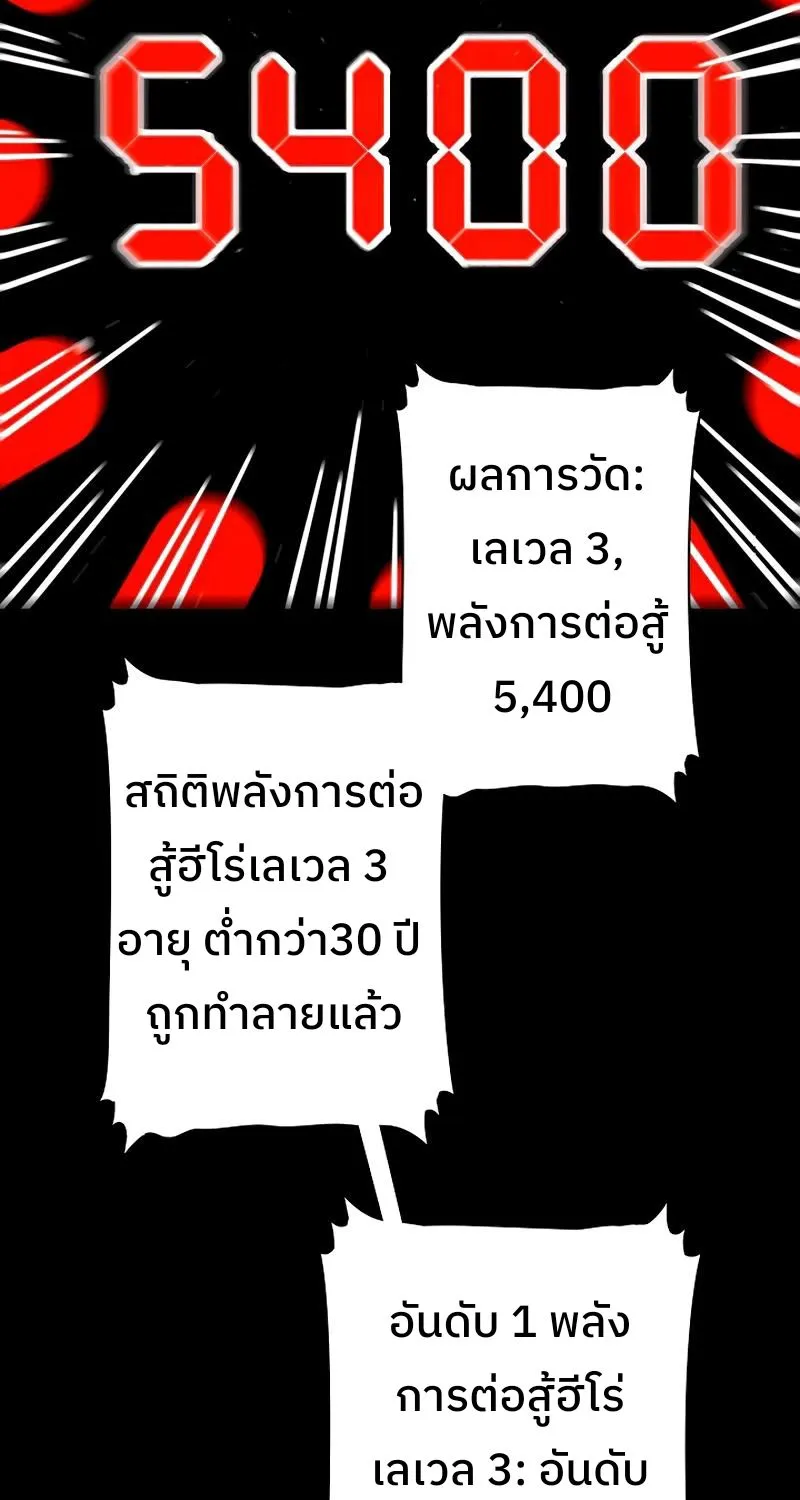 กลายเป็นฮีโร่ที่แข็งแกร่งที่สุดในโลกด้วยระบบโกงสุดเทพ - หน้า 54