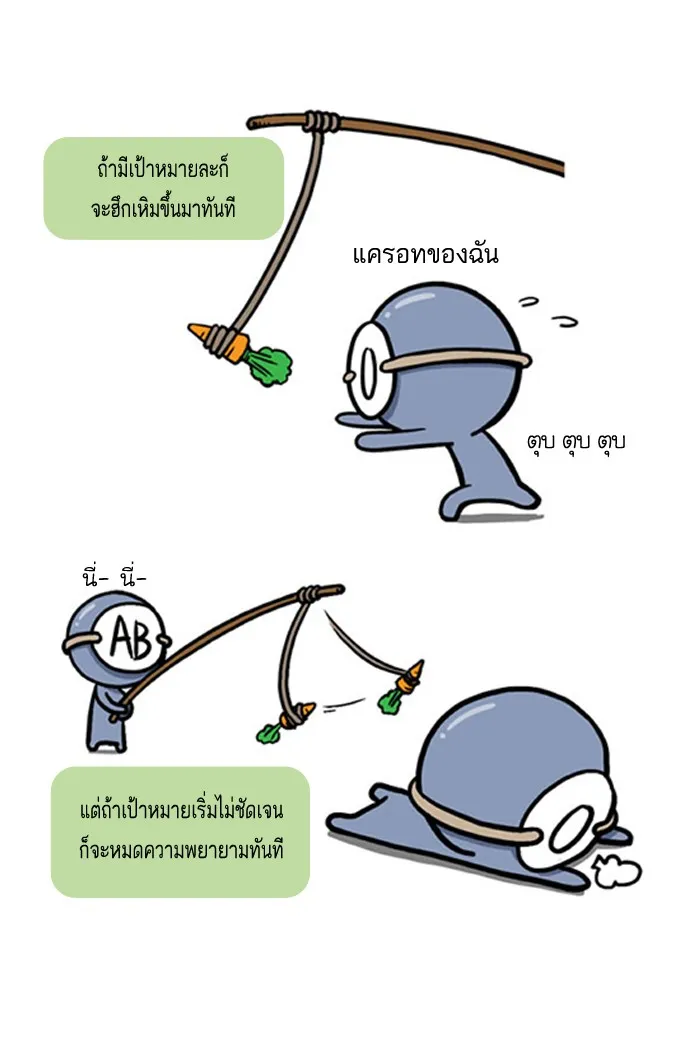 กรุ๊ปเลือดบอกนิสัย - หน้า 15