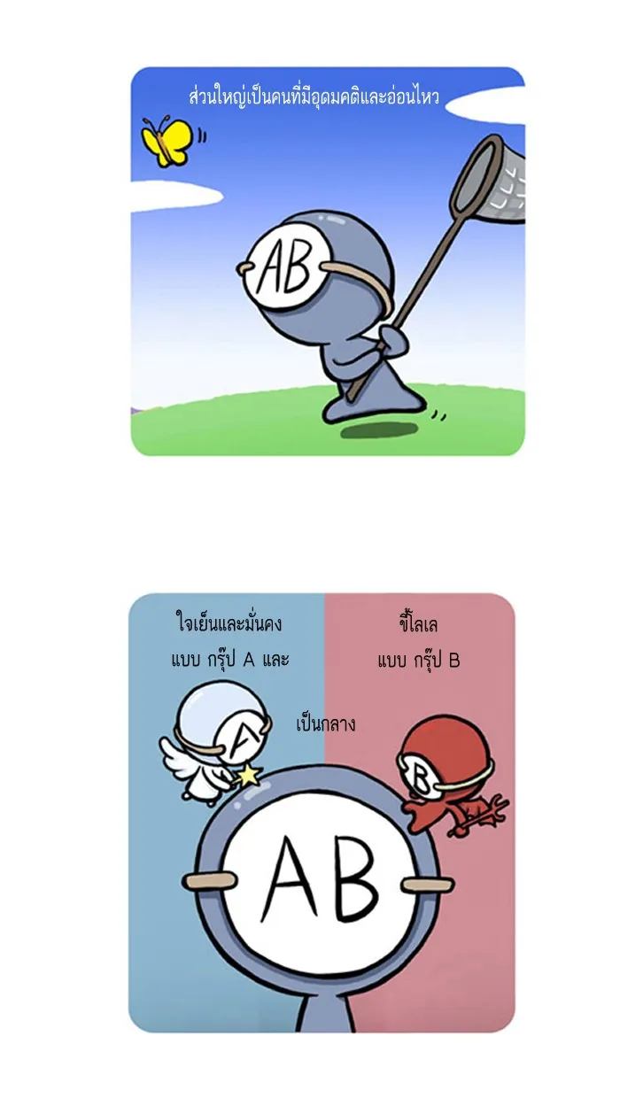 กรุ๊ปเลือดบอกนิสัย - หน้า 21