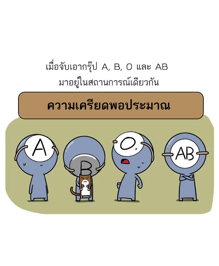 กรุ๊ปเลือดบอกนิสัย - หน้า 4