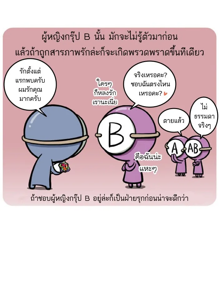 กรุ๊ปเลือดบอกนิสัย - หน้า 14