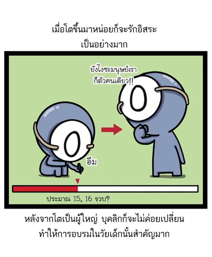 กรุ๊ปเลือดบอกนิสัย - หน้า 12