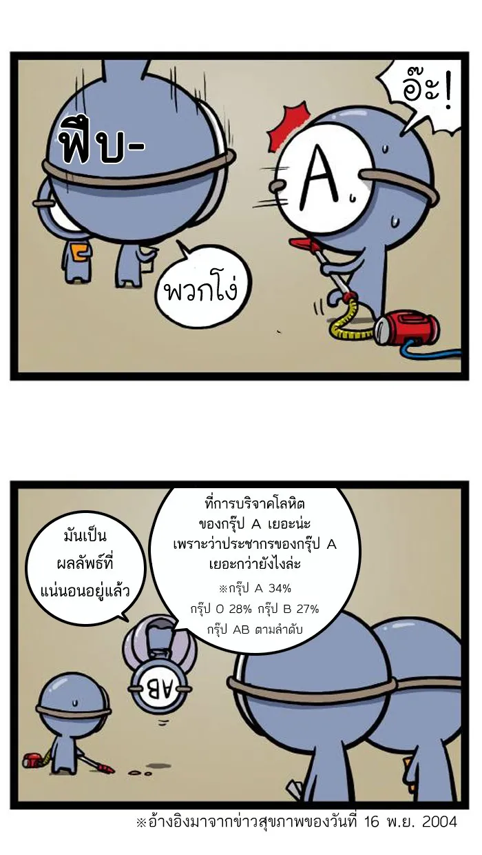 กรุ๊ปเลือดบอกนิสัย - หน้า 3