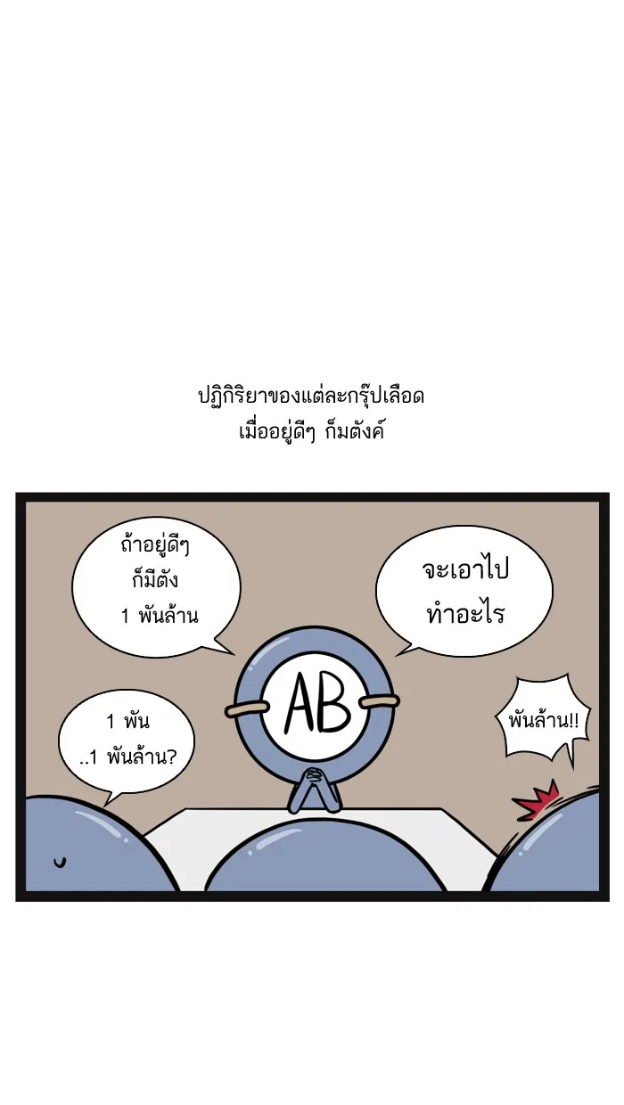 กรุ๊ปเลือดบอกนิสัย - หน้า 11