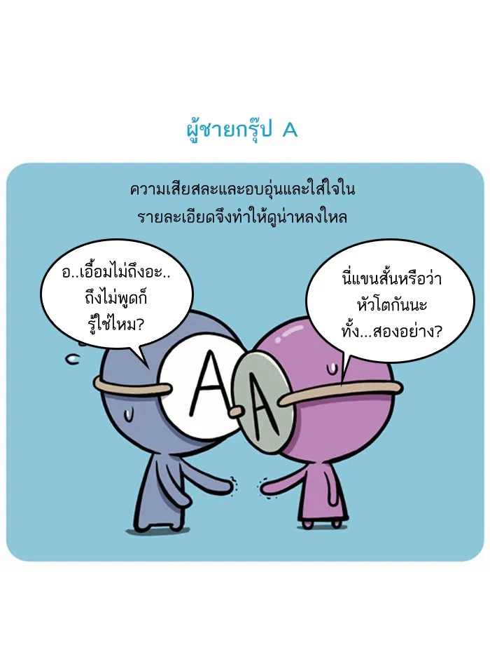 กรุ๊ปเลือดบอกนิสัย - หน้า 1