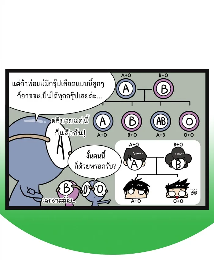 กรุ๊ปเลือดบอกนิสัย - หน้า 8