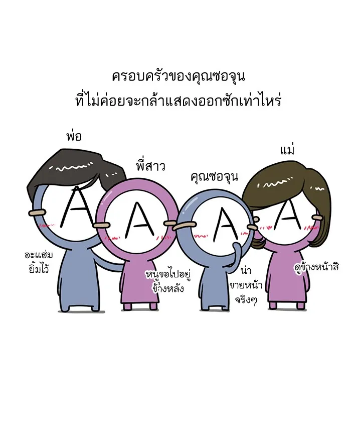 กรุ๊ปเลือดบอกนิสัย - หน้า 1