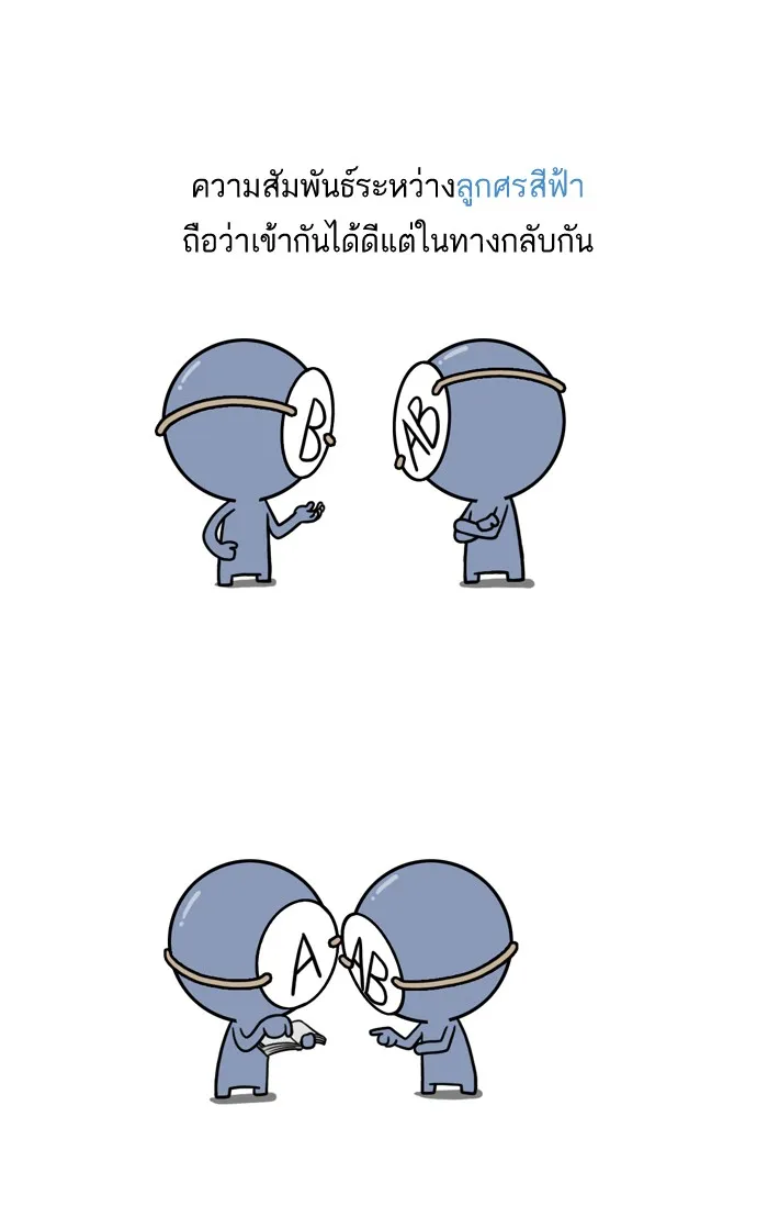 กรุ๊ปเลือดบอกนิสัย - หน้า 2