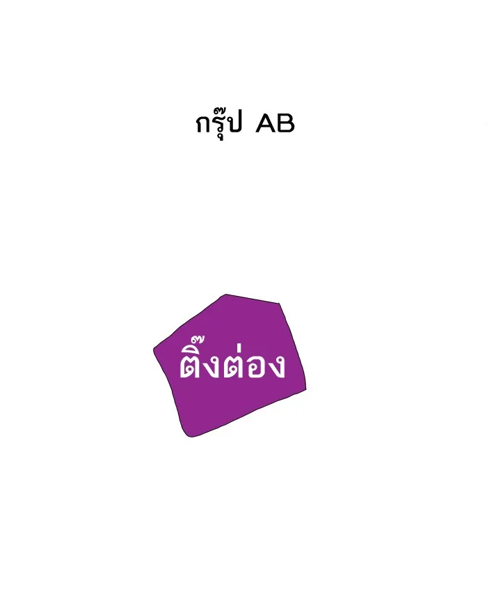 กรุ๊ปเลือดบอกนิสัย - หน้า 15