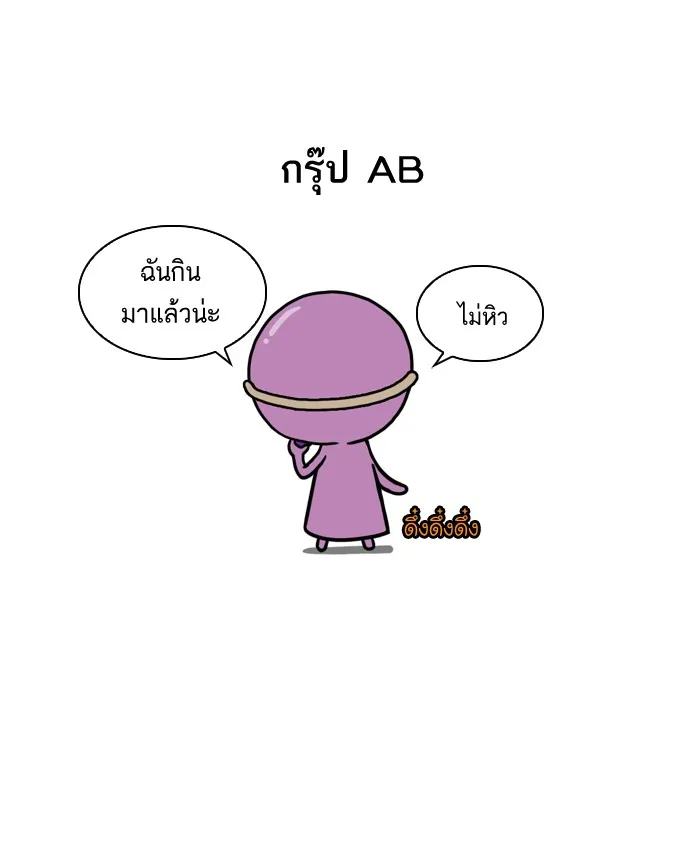 กรุ๊ปเลือดบอกนิสัย - หน้า 14