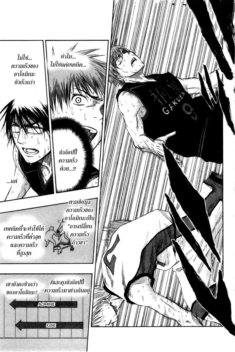 Kuroko no Basuke คุโรโกะ นายจืดพลิกสังเวียนบาส - หน้า 9