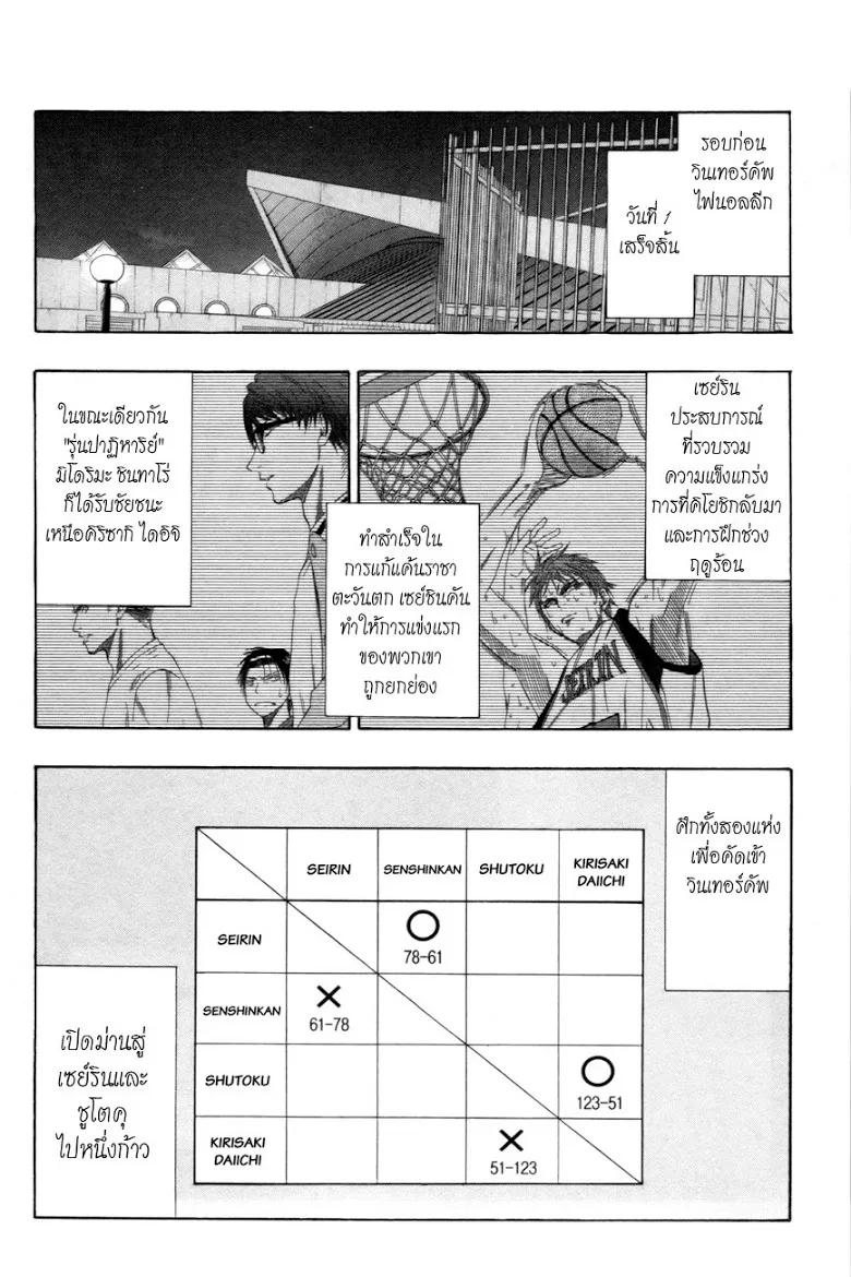 Kuroko no Basuke คุโรโกะ นายจืดพลิกสังเวียนบาส - หน้า 1