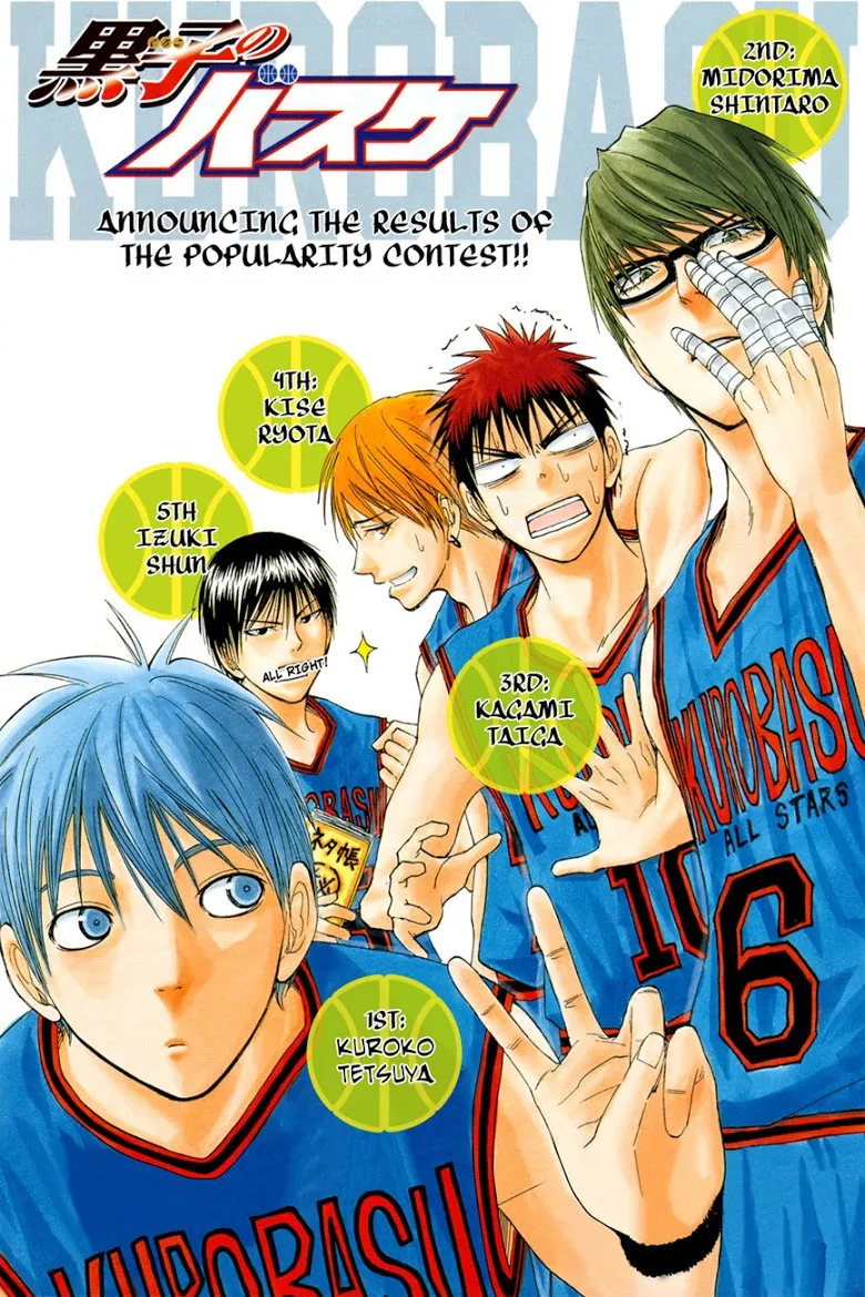 Kuroko no Basuke คุโรโกะ นายจืดพลิกสังเวียนบาส - หน้า 19