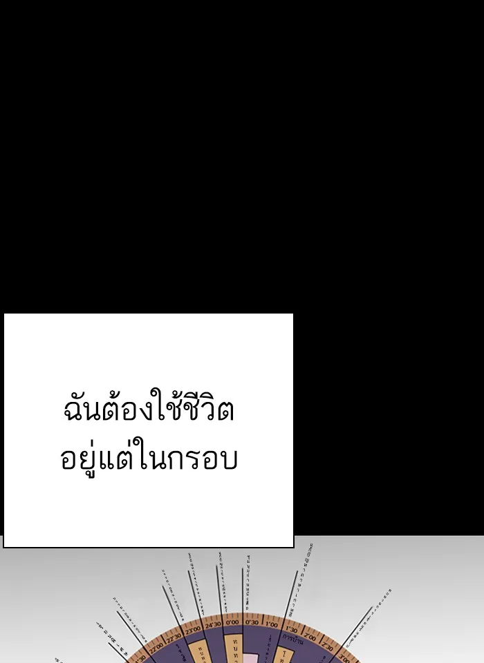 Lookism - หน้า 33