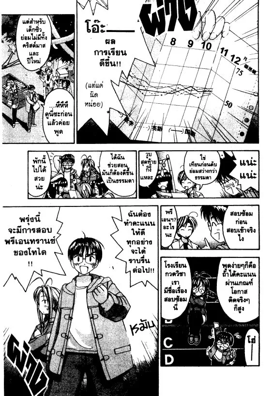 Love Hina - หน้า 1