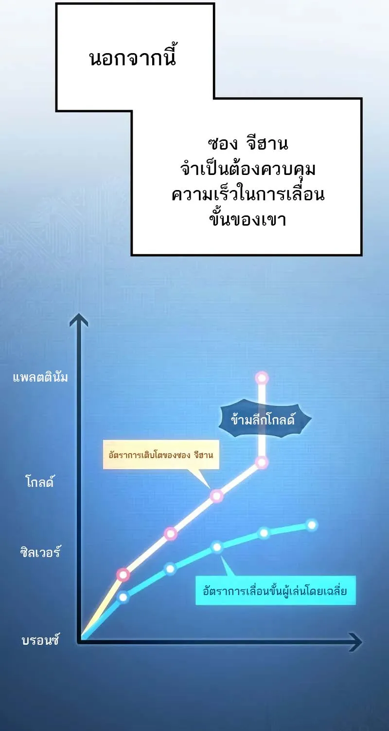 Martial God Regressed to Level 2 - หน้า 69