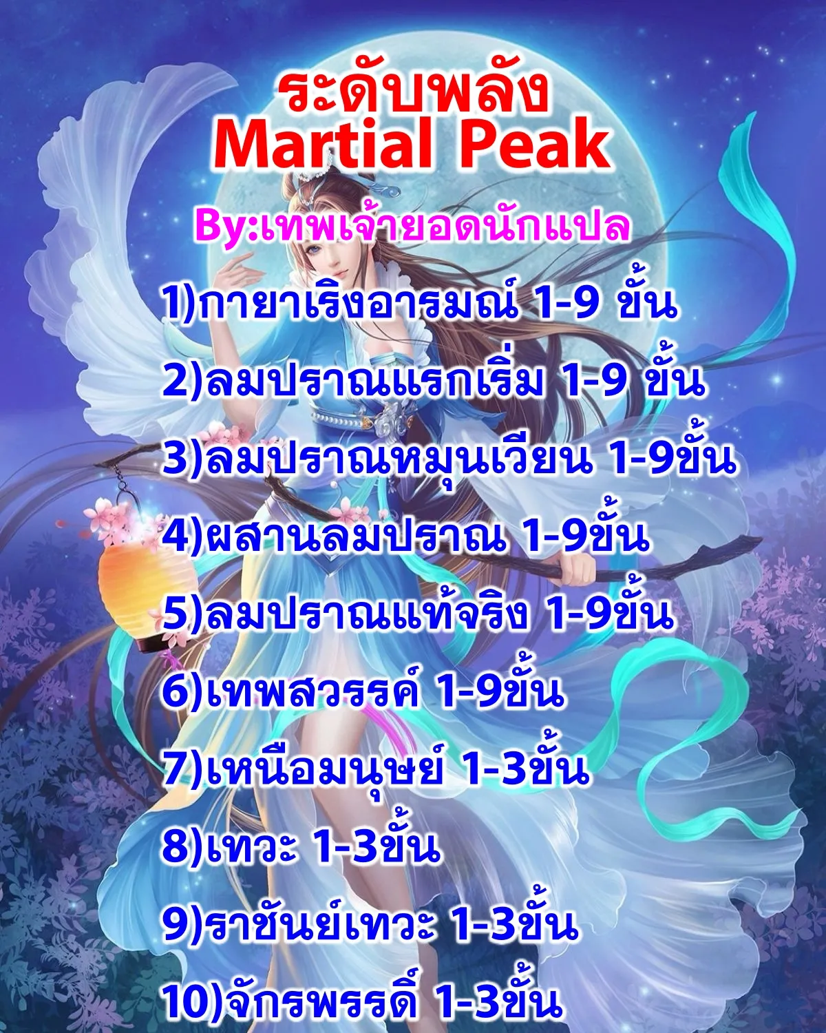 Martial Peak - หน้า 38