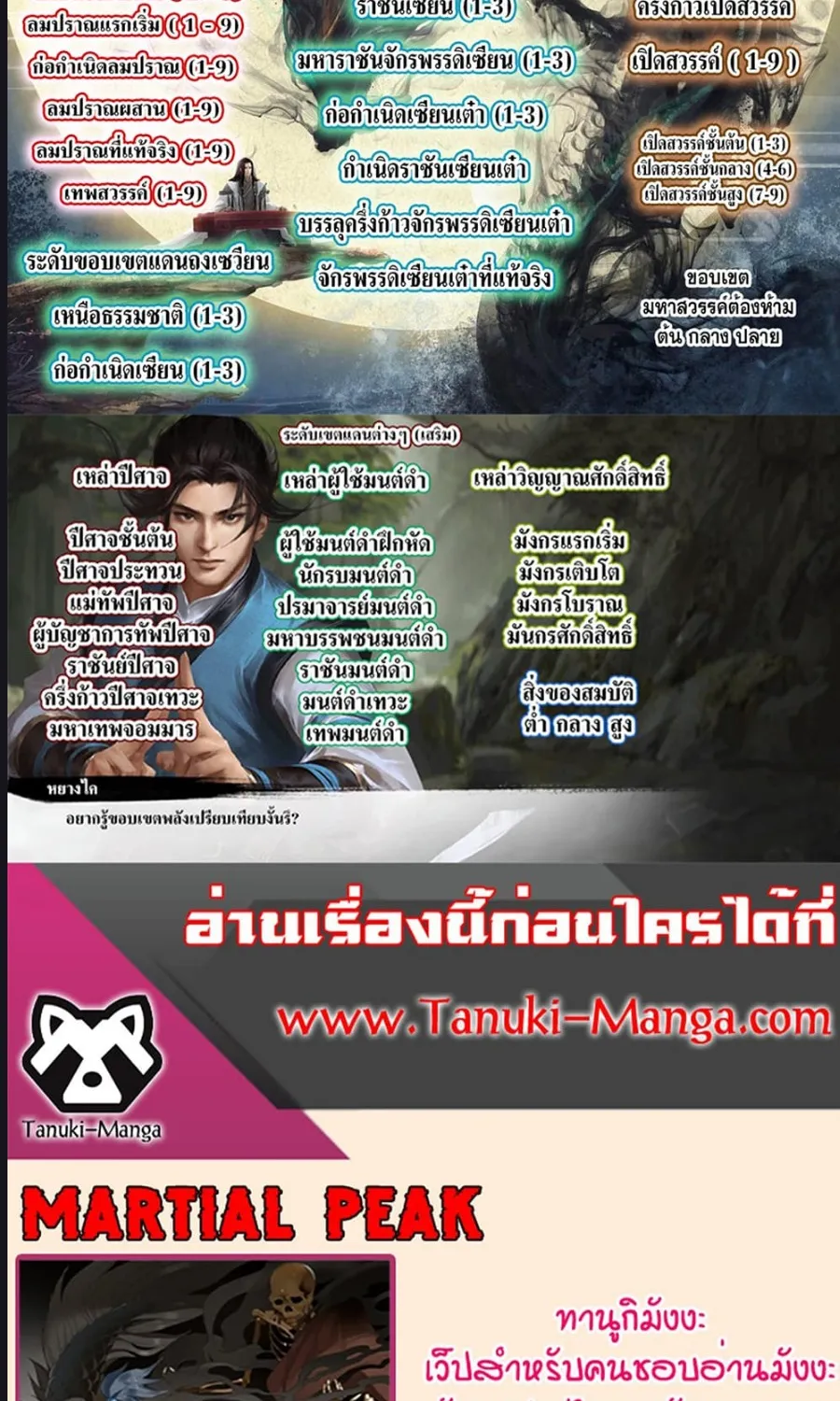 Martial Peak - หน้า 14