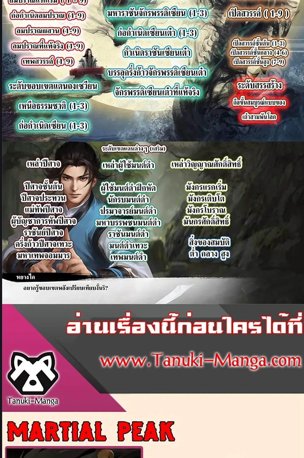 Martial Peak - หน้า 18